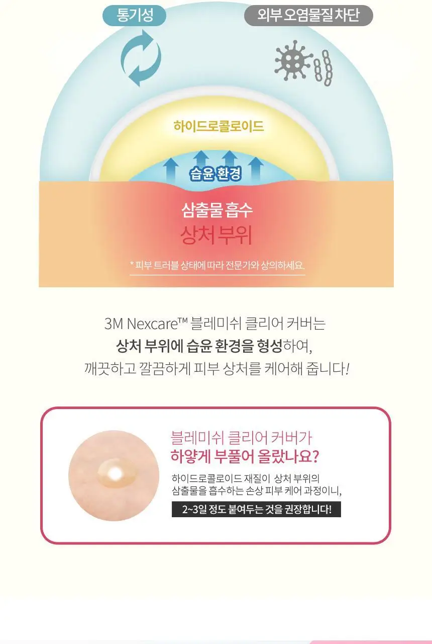 [짜고난후/오버나이트] 3M 넥스케어 블레미쉬 클리어커버 상처케어용 (78매) 상세페이지 7